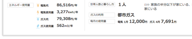 電気代と水道代の見積もり